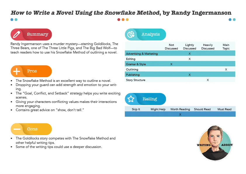 How to Write a Novel Using the Snowflake Method on The Art of Writing and the Tools That Make It Easy